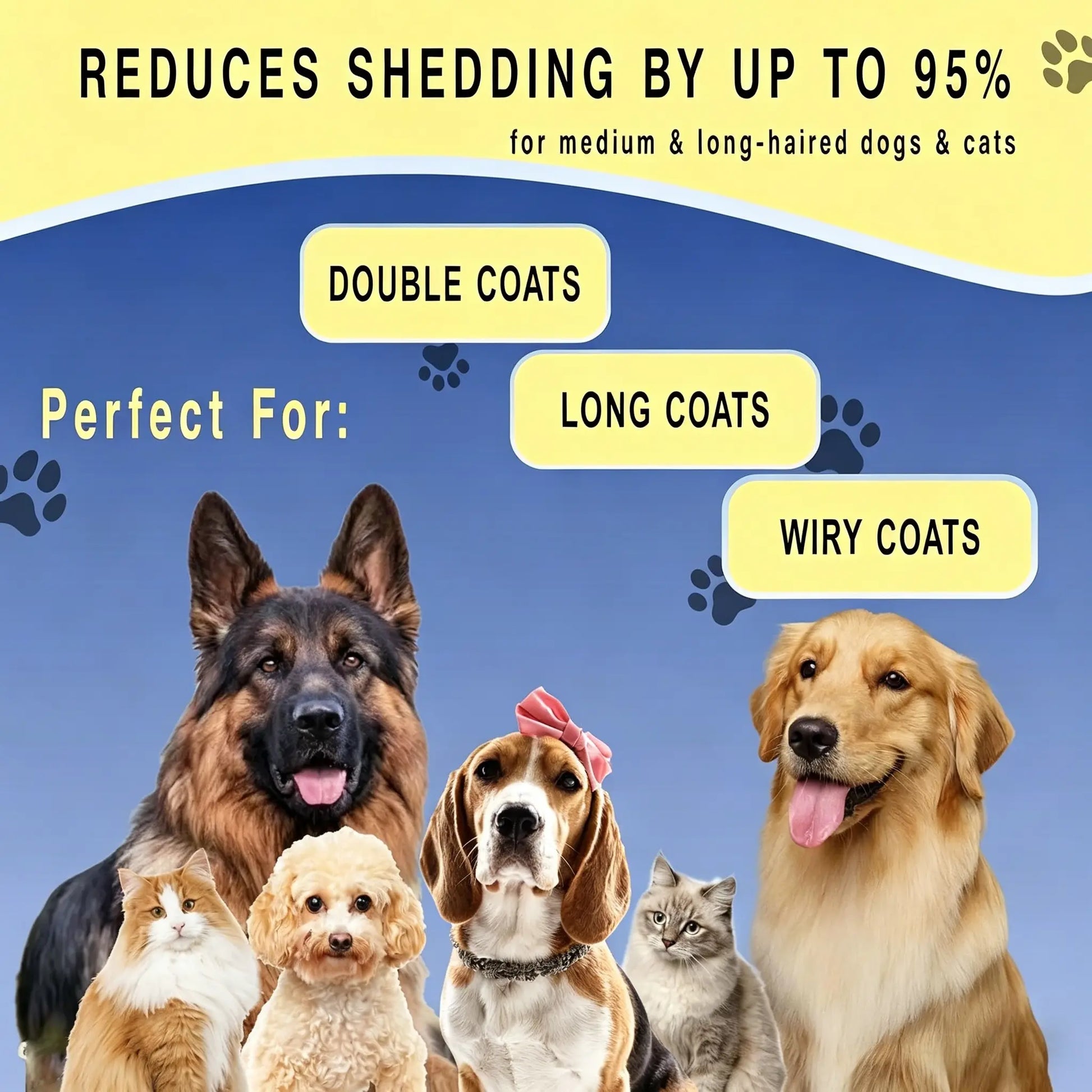 Double-Sided Pet Detangling Comb and Grooming Brush for Dogs and Cats with One-Click Undercoat Rake for Shedding and Mats